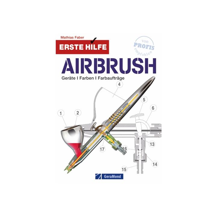 Erste Hilfe Airbrush